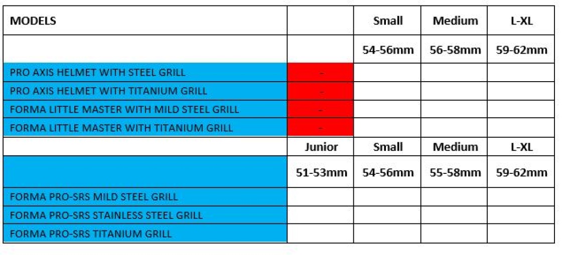 Dundrum Cricket Club - Pro SRS - Steel Grill - Size Guide